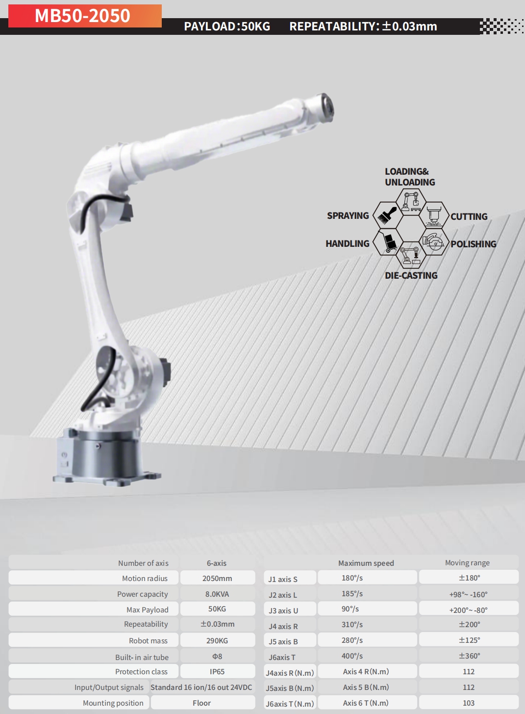 MB50-2050.jpg