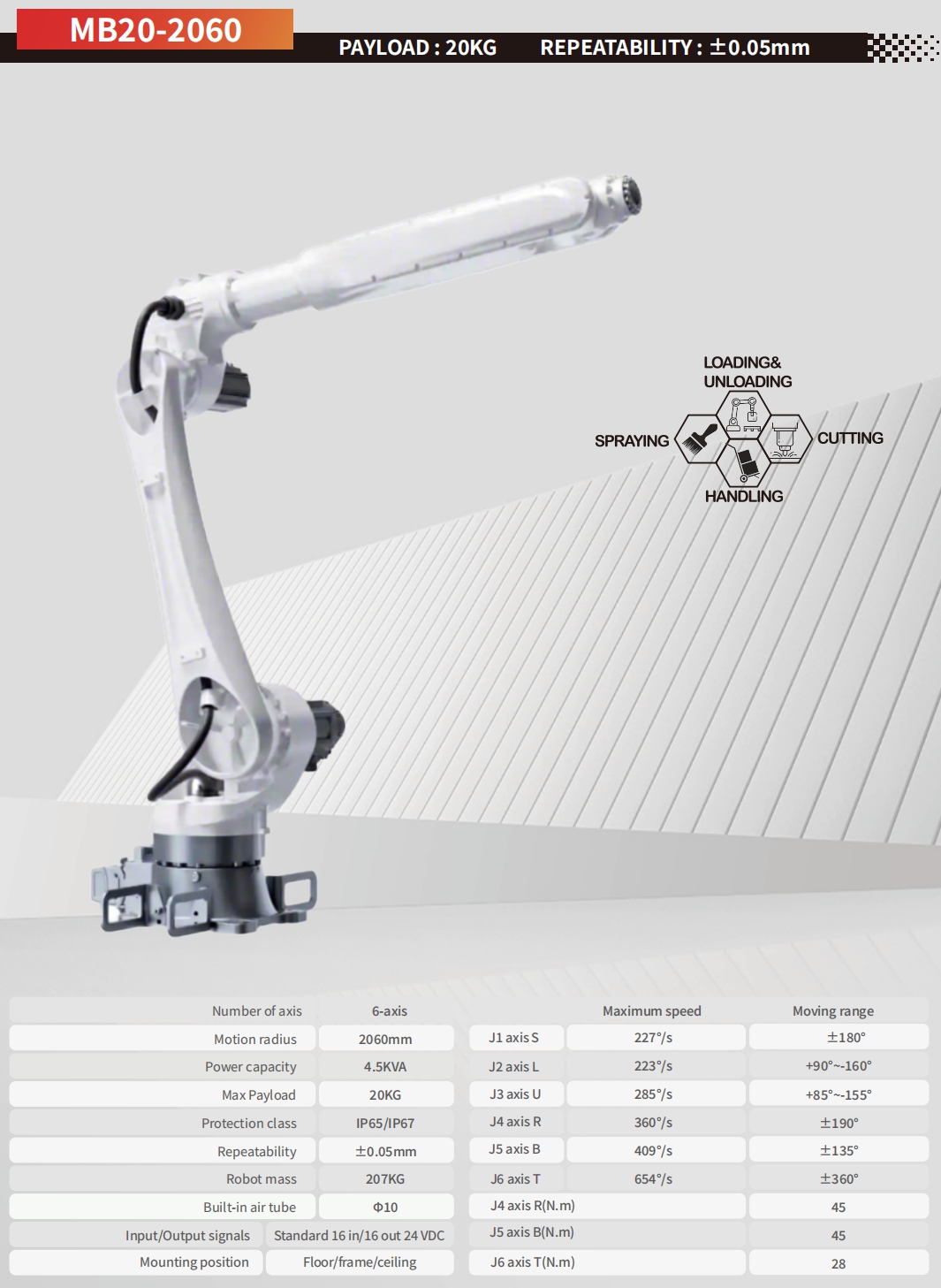 MB20-2060.jpg