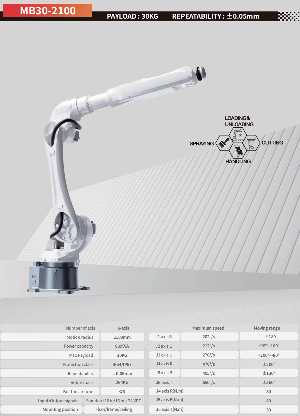 MB30-2100.jpg