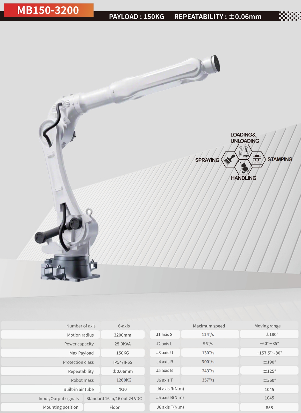 MB150-3200.jpg