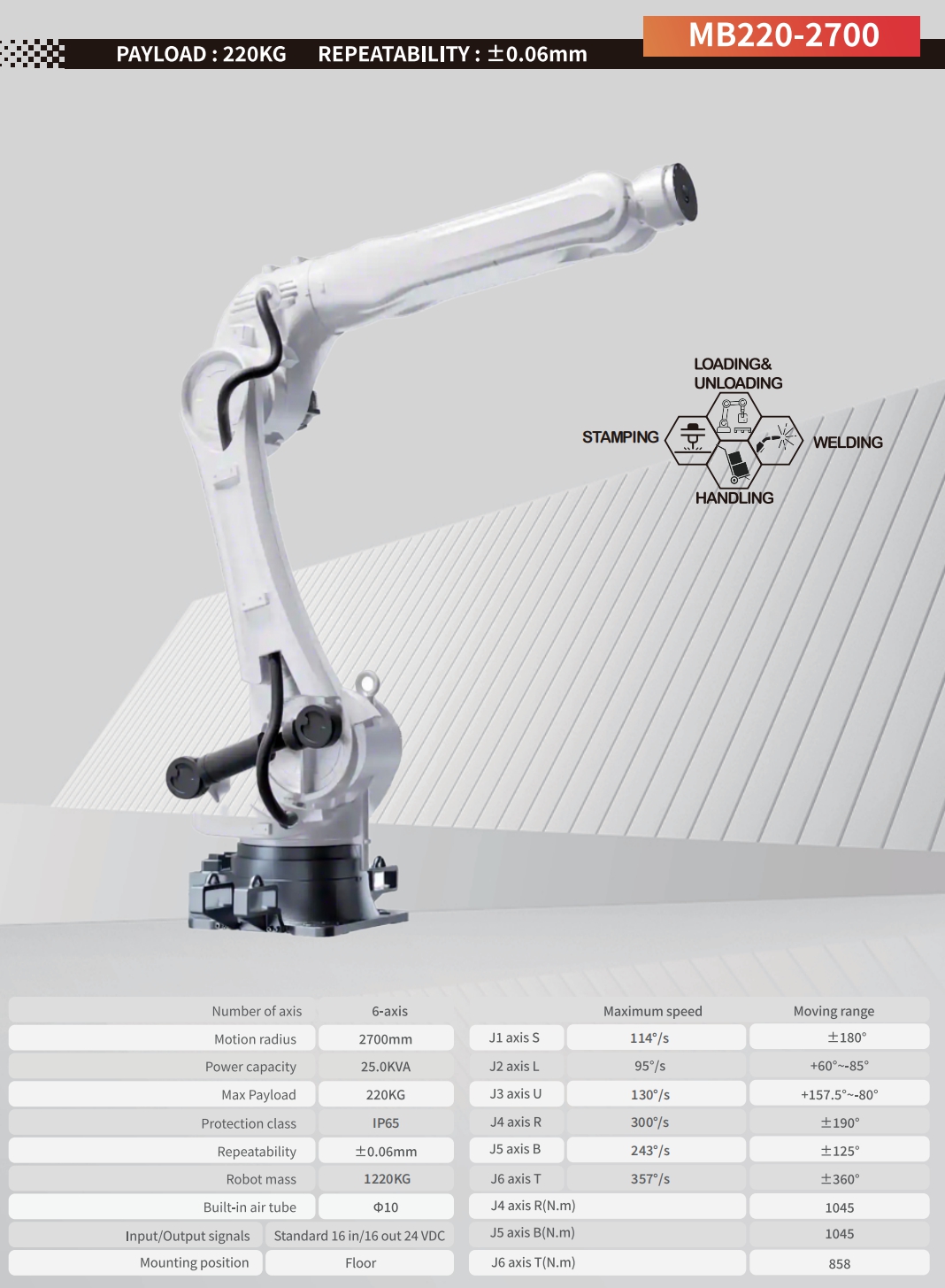 MB220-2700.jpg