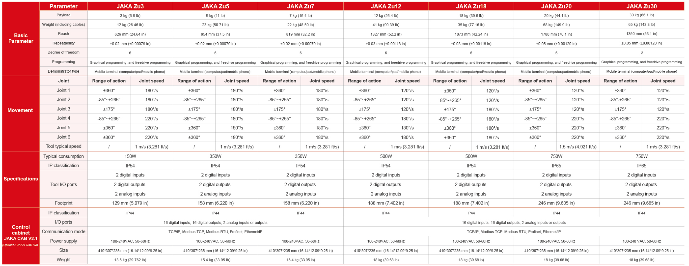 Product Specification.png